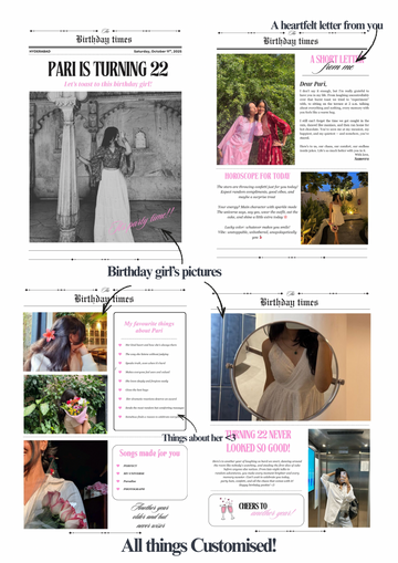 Birthday Gifts